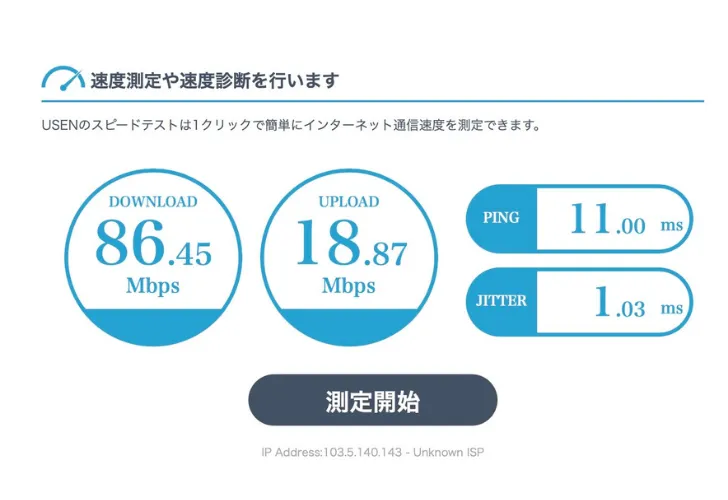 サイトスピード